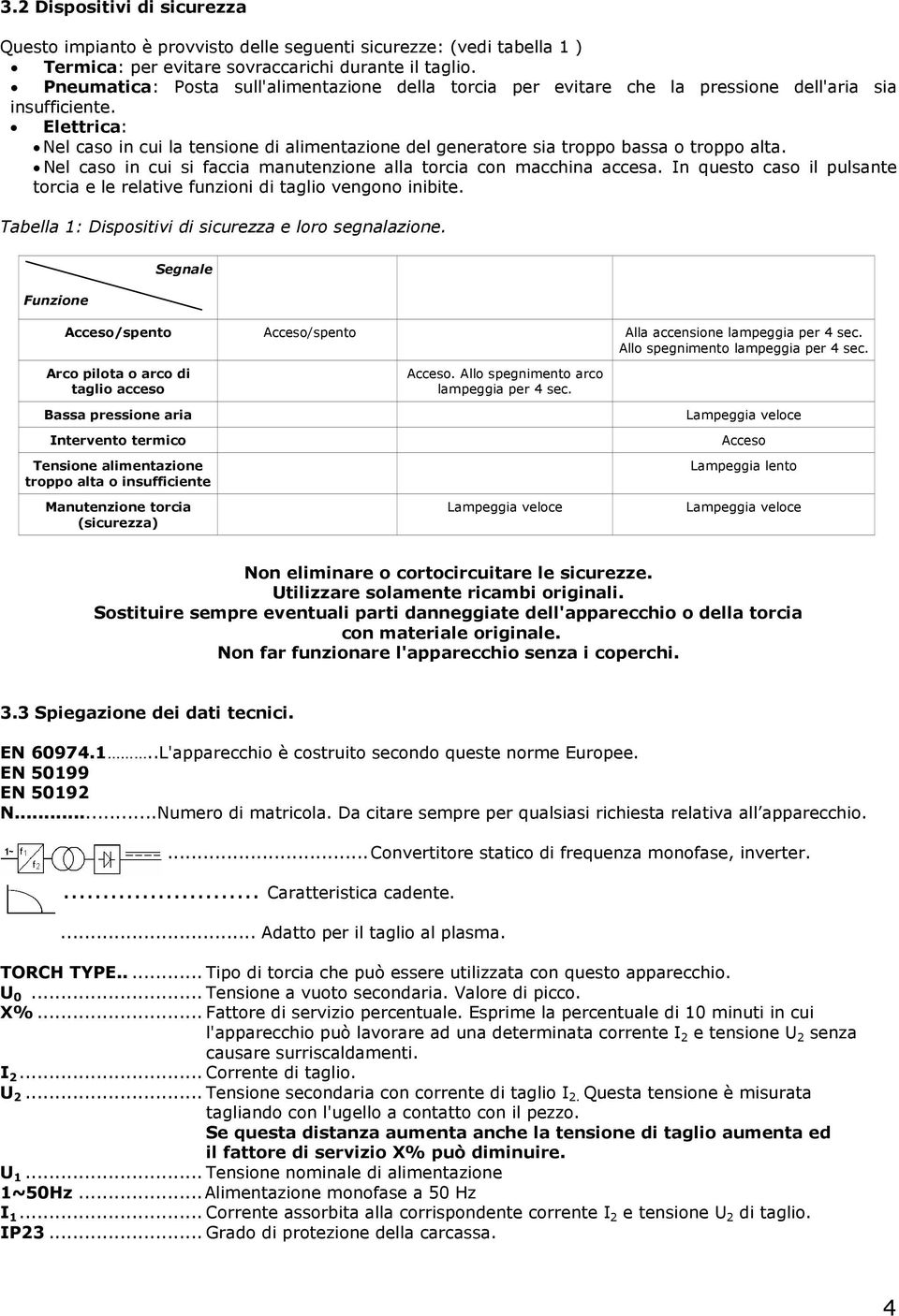 Elettrica: Nel caso in cui la tensione di alimentazione del generatore sia troppo bassa o troppo alta. Nel caso in cui si faccia manutenzione alla torcia con macchina accesa.