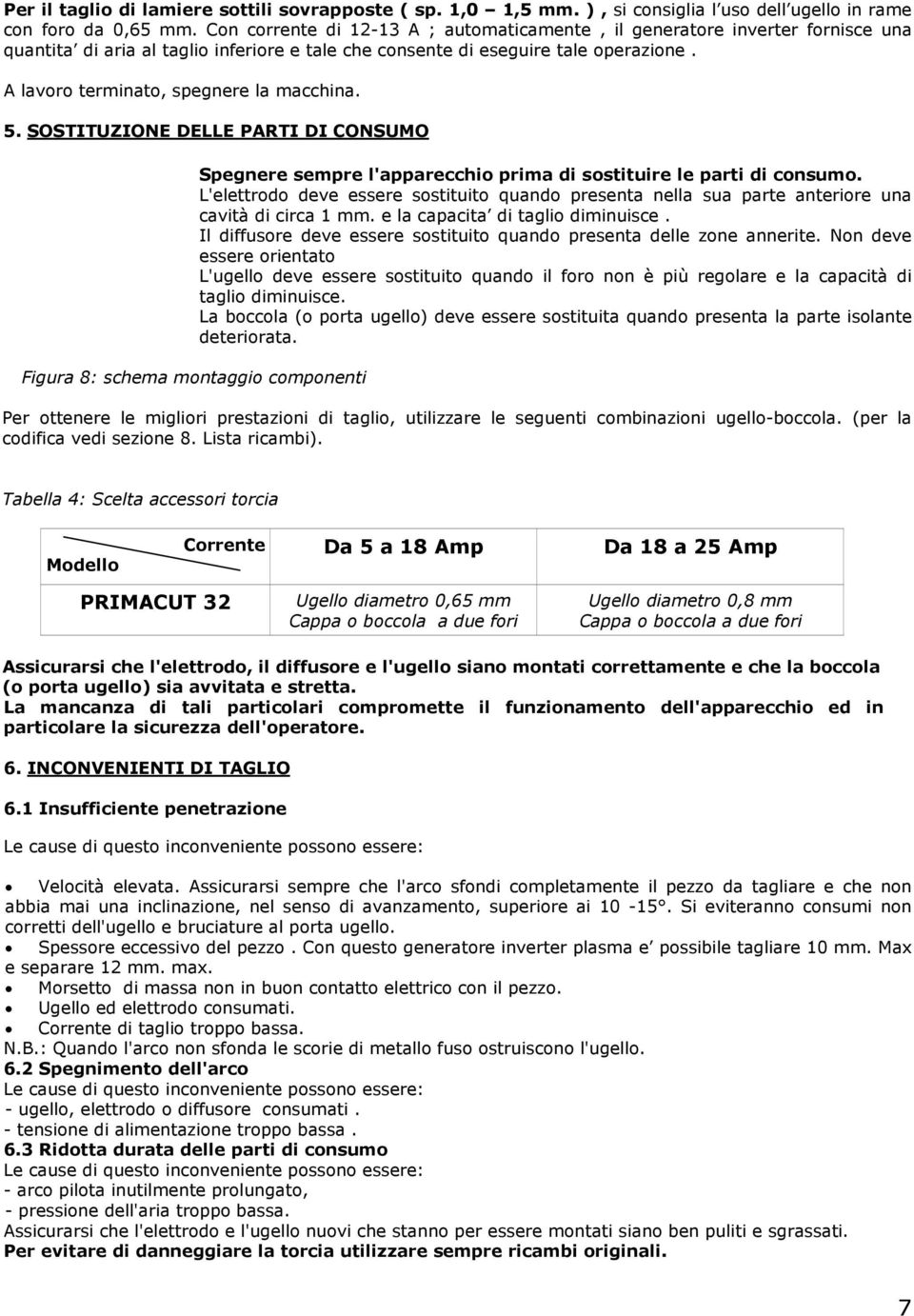 A lavoro terminato, spegnere la macchina. 5. SOSTITUZIONE DELLE PARTI DI CONSUMO Figura 8: schema montaggio componenti Spegnere sempre l'apparecchio prima di sostituire le parti di consumo.