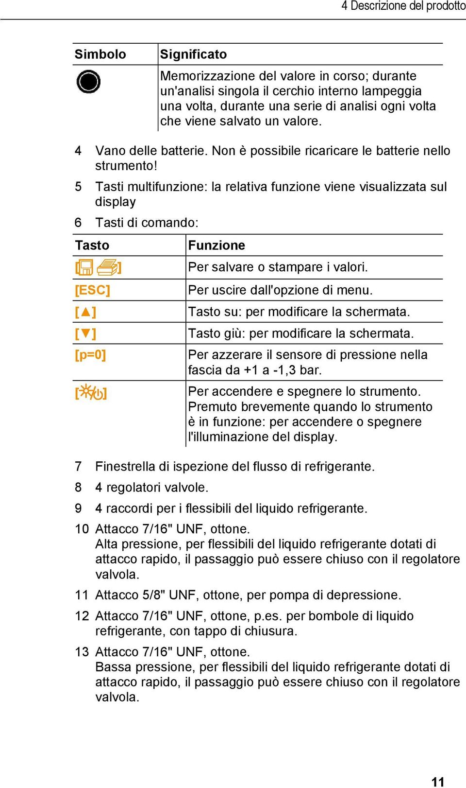 Tasti multifunzione: la relativa funzione viene visualizzata sul display Tasti di comando: Funzione [ ] Per salvare o stampare i valori. [ESC] [ ] [ ] Per uscire dall'opzione di menu.