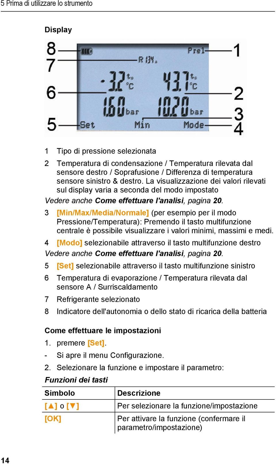 3 [Min/Max/Media/Normale] (per esempio per il modo Pressione/Temperatura): Premendo il tasto multifunzione centrale è possibile visualizzare i valori minimi, massimi e medi.