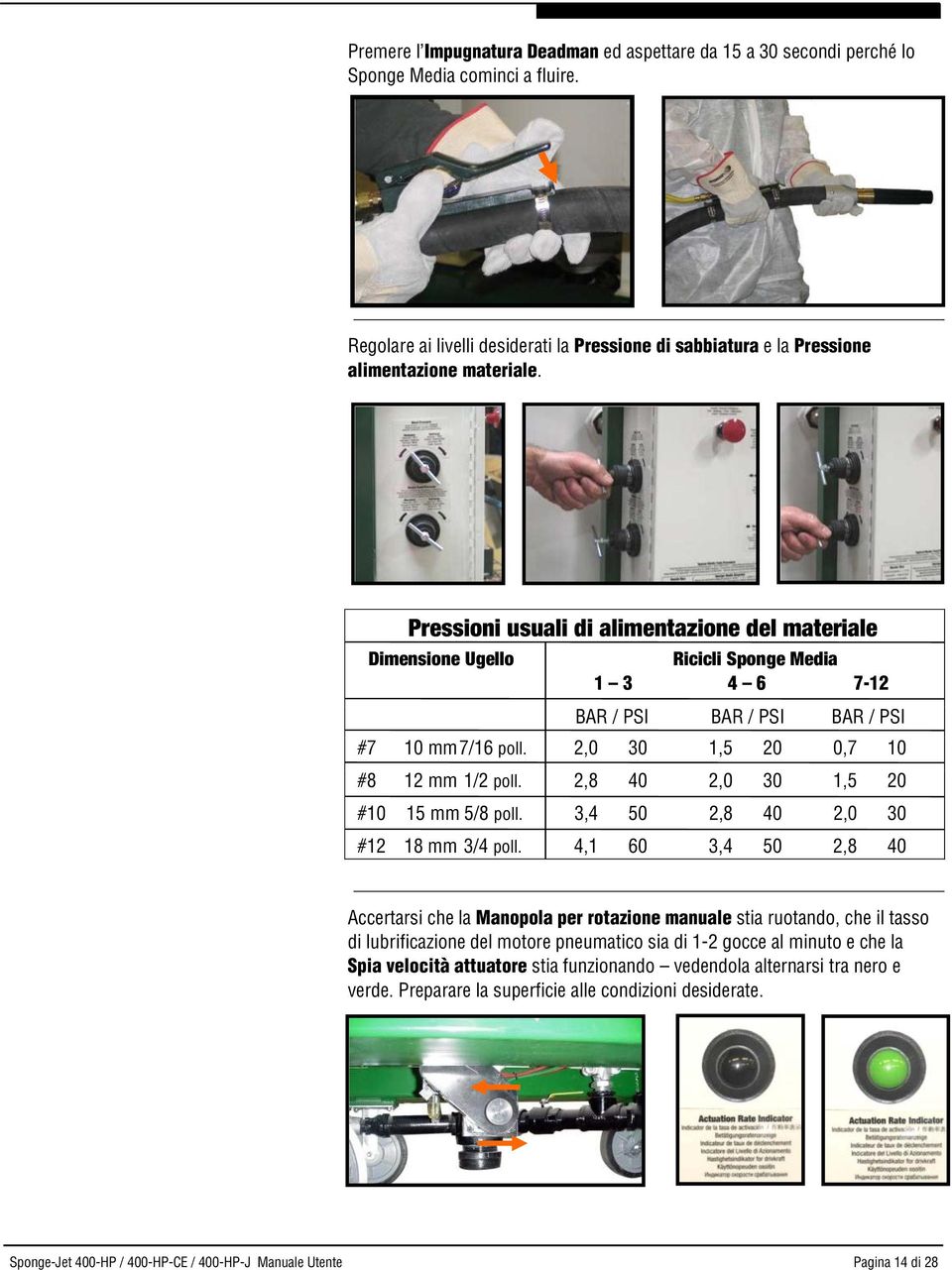 2,8 40 2,0 30 1,5 20 #10 15 mm 5/8 poll. 3,4 50 2,8 40 2,0 30 #12 18 mm 3/4 poll.