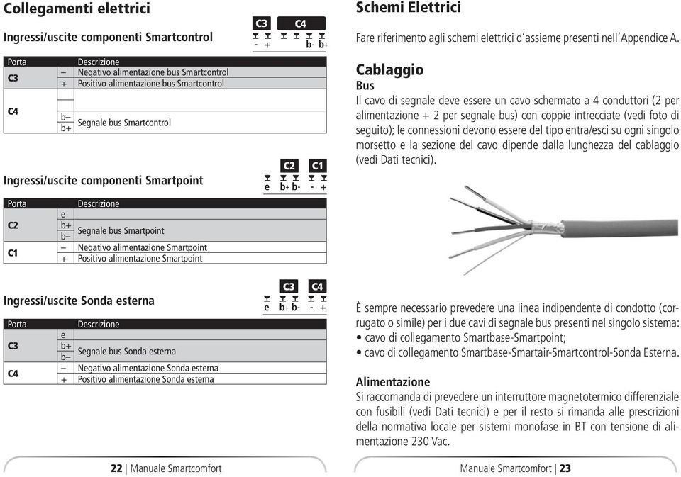 schermto 4 conduttor (2 per lmentzone + 2 per segnle bus) con coppe ntreccte (ved oto d seguto); le connesson devono essere del tpo entr/esc su ogn sngolo morsetto e l sezone del cvo dpende dll