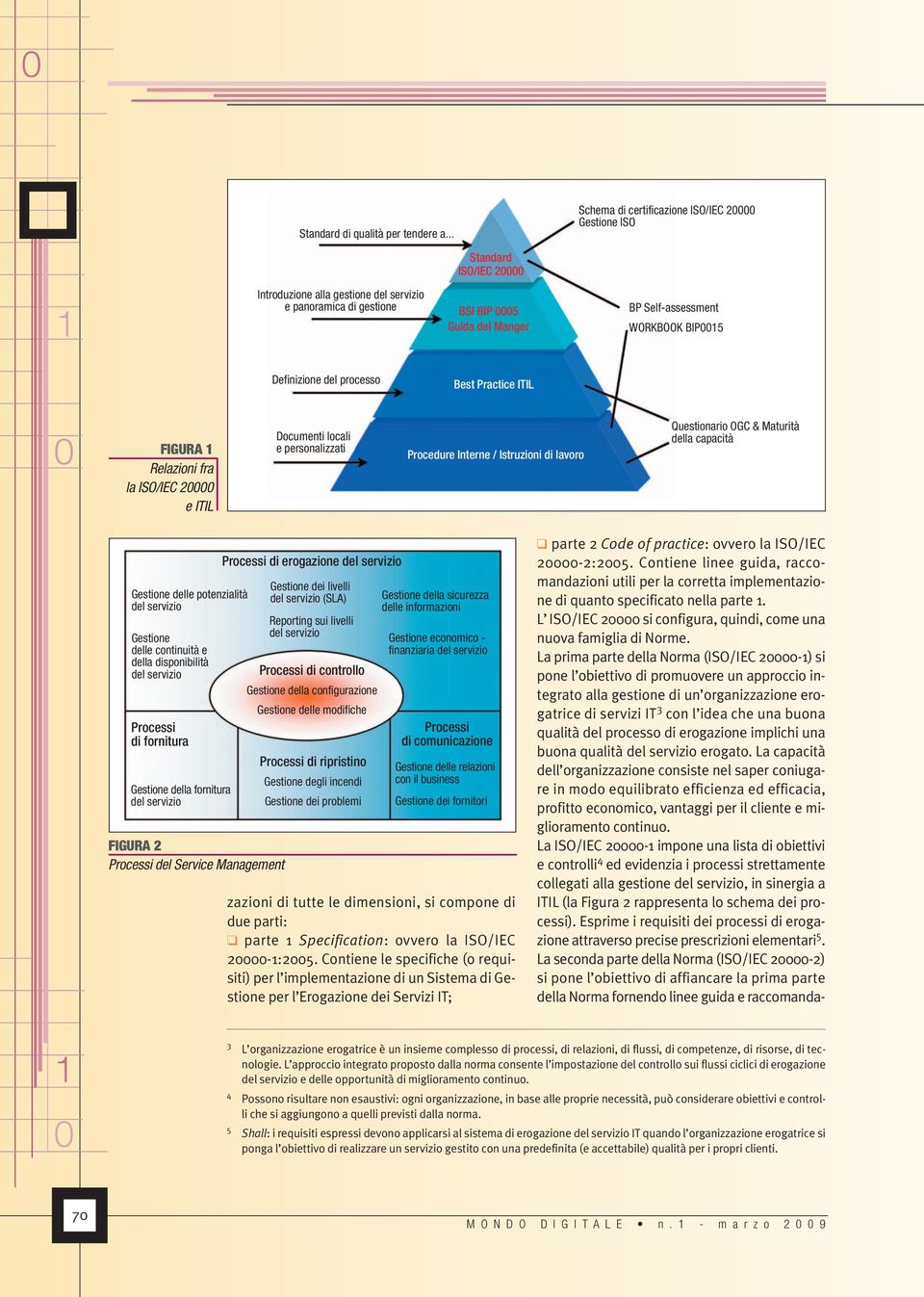 Definizione del processo Best Practice ITIL FIGURA Relazioni fra la ISO/IEC 2 e ITIL Documenti locali e personalizzati Procedure Interne / Istruzioni di lavoro Questionario OGC & Maturità della