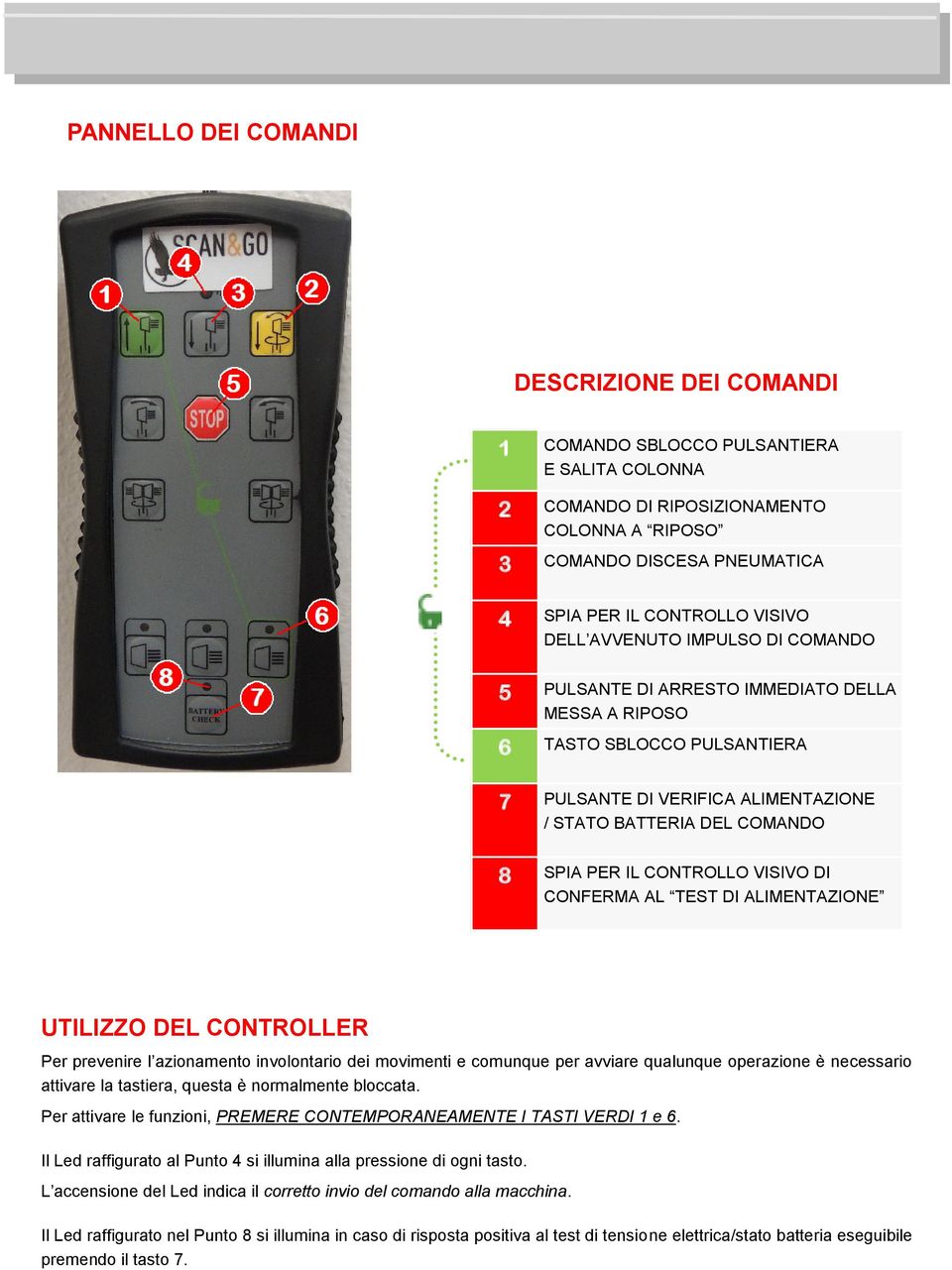 CONTROLLO VISIVO DI CONFERMA AL TEST DI ALIMENTAZIONE UTILIZZO DEL CONTROLLER Per prevenire l azionamento involontario dei movimenti e comunque per avviare qualunque operazione è necessario attivare