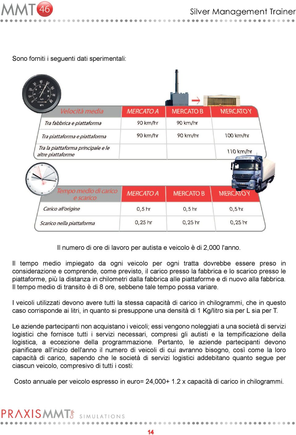 distanza in chilometri dalla fabbrica alle piattaforme e di nuovo alla fabbrica. Il tempo medio di transito è di 8 ore, sebbene tale tempo possa variare.