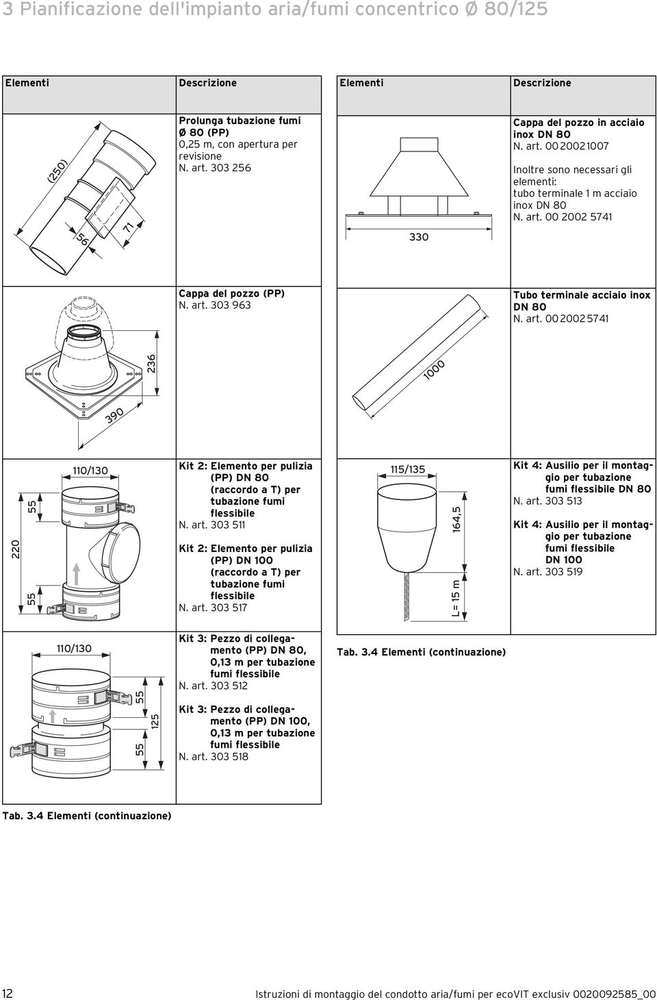 art. 303 963 Tubo terminale acciaio inox DN 80 N. art. 00 2002 574 000 390 0/30 Kit 2: Elemento per pulizia (PP) DN 80 (raccordo a T) per tubazione fumi flessibile N. art. 303 5 Kit 2: Elemento per pulizia (PP) DN 00 (raccordo a T) per tubazione fumi flessibile N.