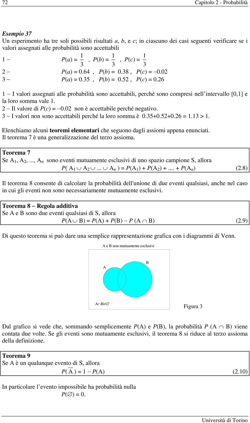 Il valore di (c) 0 non è accettabile perché negativo. I valori non sono accettabili perché la loro somma è 5+5+6. >. Elenchiamo alcuni teoremi elementari che seguono dagli assiomi appena enunciati.