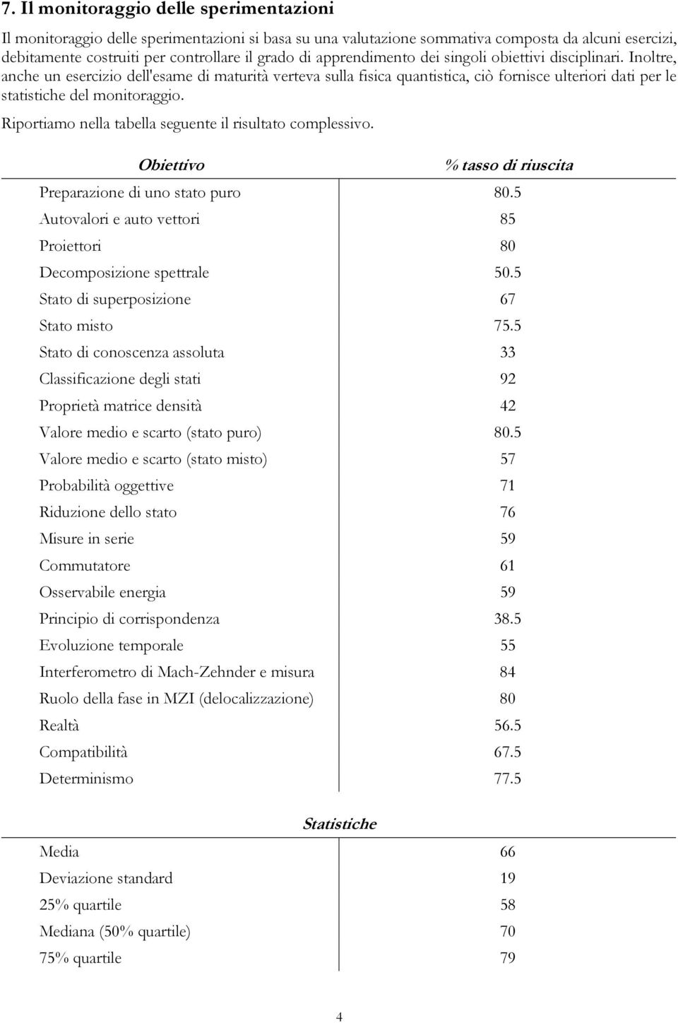 Riportiamo nella tabella seguente il risultato complessivo. Obiettivo % tasso di riuscita Preparazione di uno stato puro 80.5 Autovalori e auto vettori 85 Proiettori 80 Decomposizione spettrale 50.