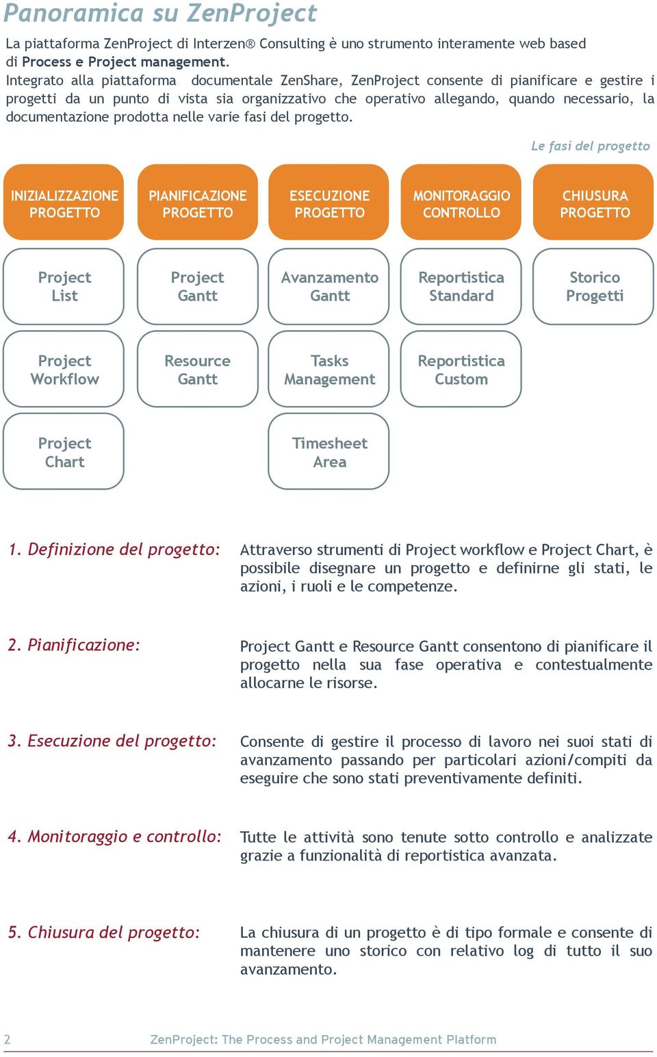 documentazione prodotta nelle varie fasi del progetto.