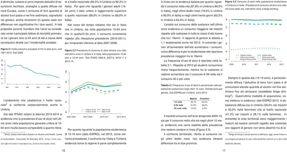 alcolici fuori pasto e nel fine settimana, soprattutto a quello nazionale (88,8% in Umbria vs 86,8% in nei giovani, anche minorenni (in questo caso con Italia).