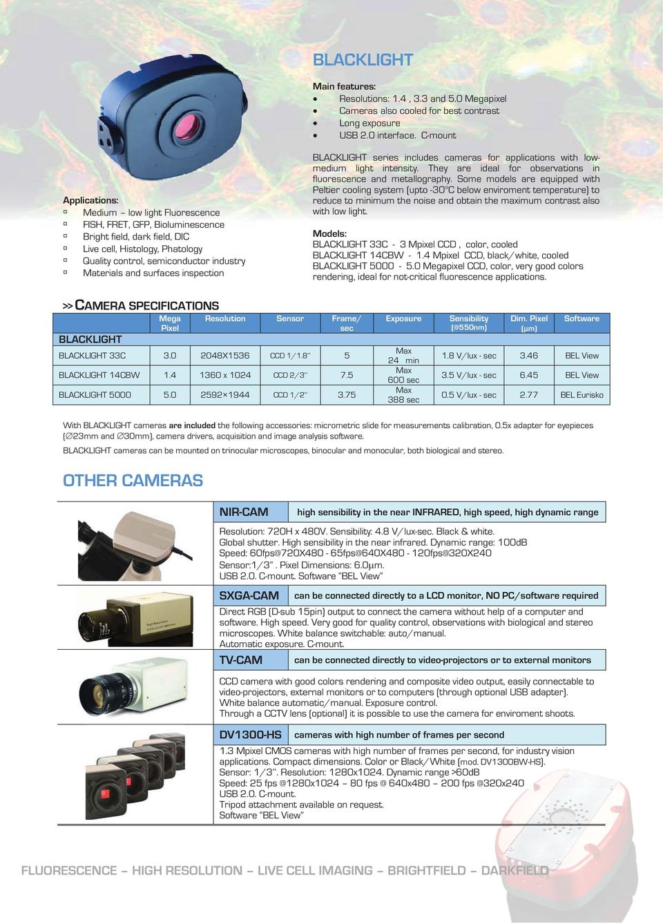 inspection BLACKLIGHT series includes cameras for applications with lowmedium light intensity. They are ideal for observations in fluorescence and metallography.