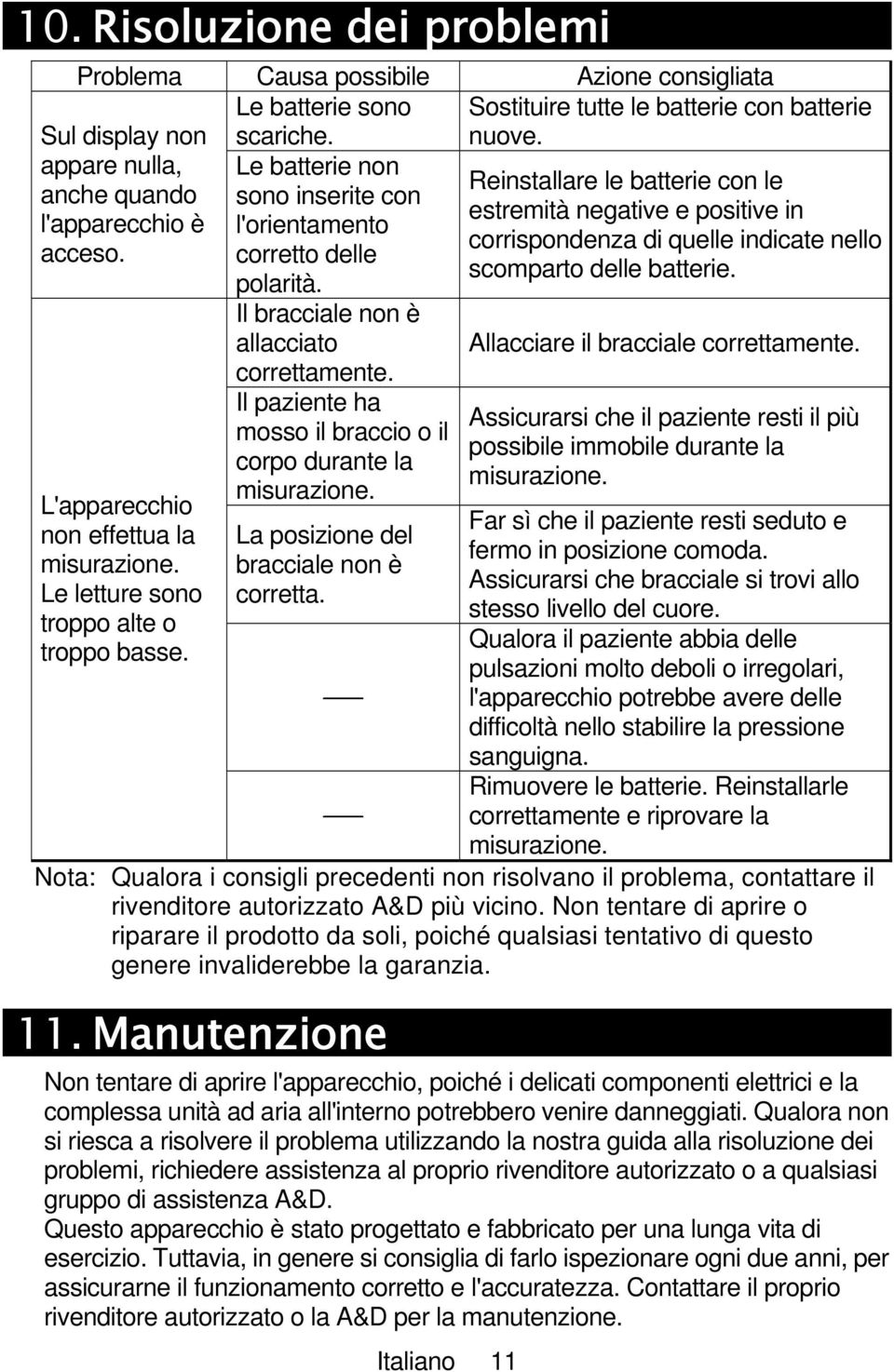 Le letture sono troppo alte o troppo basse. Il bracciale non è allacciato correttamente. Il paziente ha mosso il braccio o il corpo durante la misurazione. La posizione del bracciale non è corretta.