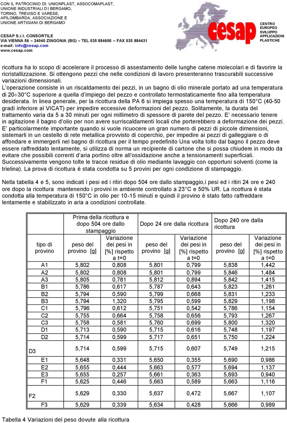 L operazione consiste in un riscaldamento dei pezzi, in un bagno di olio minerale portato ad una temperatura di 20 30 C superiore a quella d impiego del pezzo e controllato termostaticamente fino