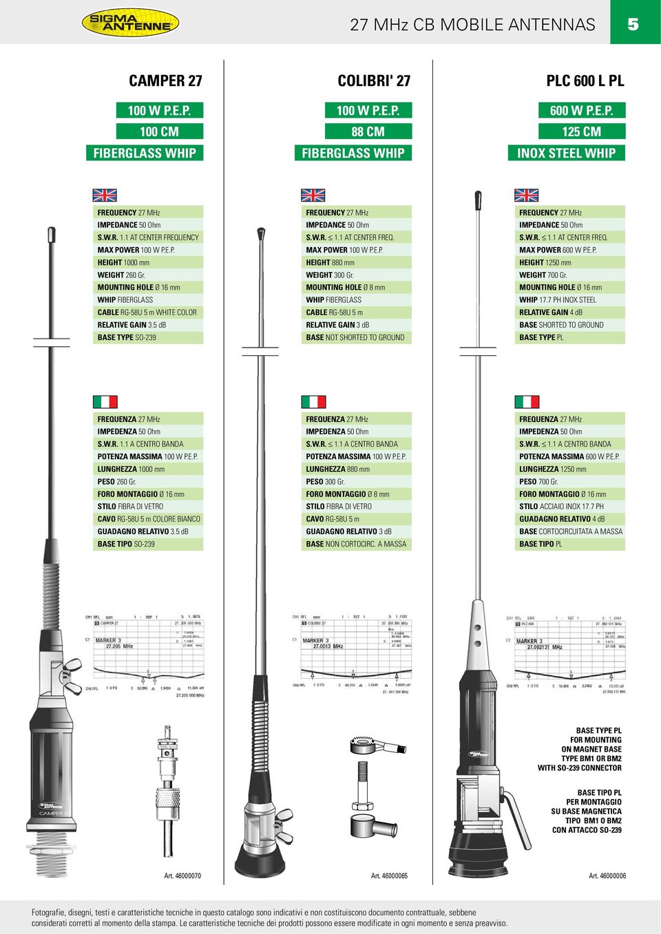 MOUNTING HOLE Ø 8 mm WHIP FIBERGLASS CABLE RG-58U 5 m RELATIVE GAIN 3 db BASE NOT SHORTED TO GROUND MAX POWER 600 W P.E.P. HEIGHT 1250 mm WEIGHT 700 Gr.