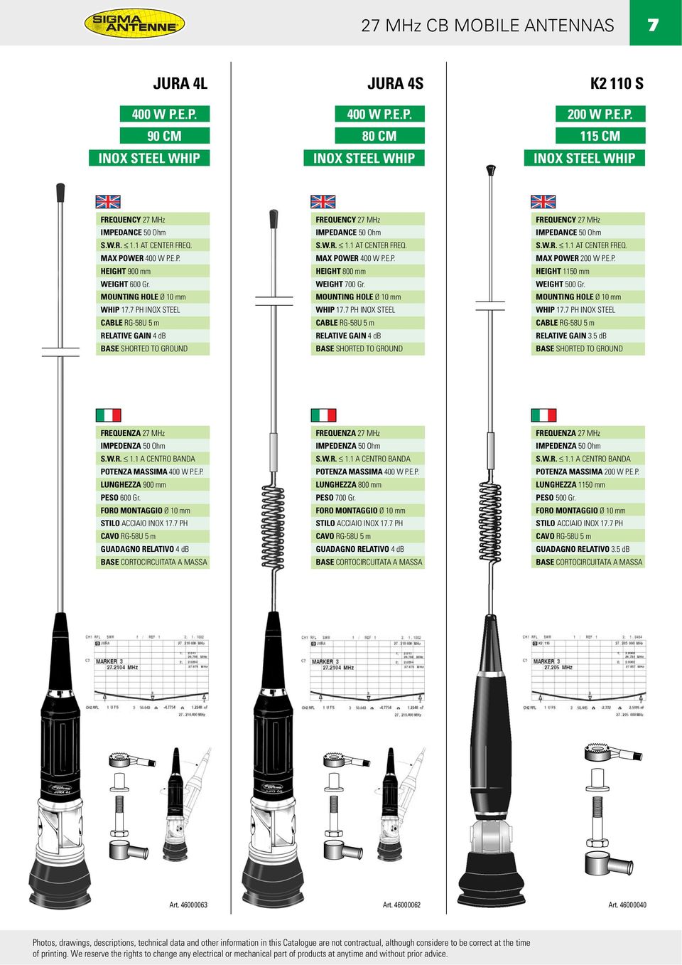 MOUNTING HOLE Ø 10 mm CABLE RG-58U 5 m RELATIVE GAIN 4 db BASE SHORTED TO GROUND MAX POWER 200 W P.E.P. HEIGHT 1150 mm WEIGHT 500 Gr. MOUNTING HOLE Ø 10 mm CABLE RG-58U 5 m RELATIVE GAIN 3.