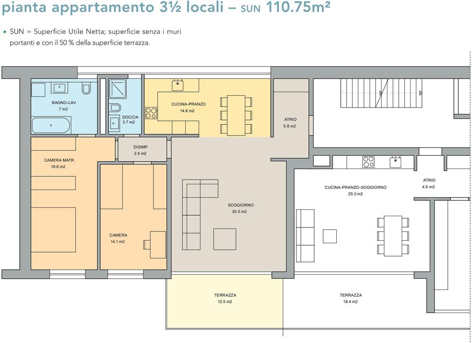superficie terrazza. BAGNO-LAV. 7 m2 DOCCIA 3.7 m2 CUCINA-PRANZO 14.6 m2 ATRIO 5.8 m2 DISIMP.