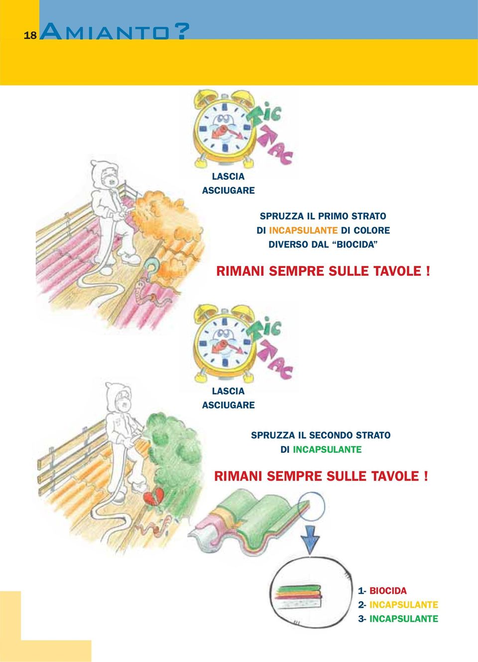 COLORE DIVERSO DAL BIOCIDA RIMANI SEMPRE SULLE TAVOLE!