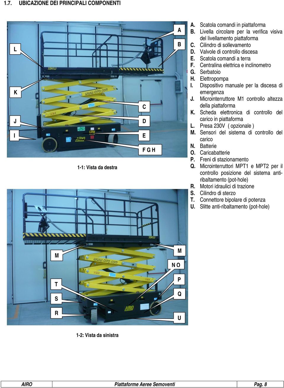 Dispositivo manuale per la discesa di emergenza J. Microinterruttore M1 controllo altezza della piattaforma K. Scheda elettronica di controllo del carico in piattaforma L. Presa 230V ( opzionale ) M.