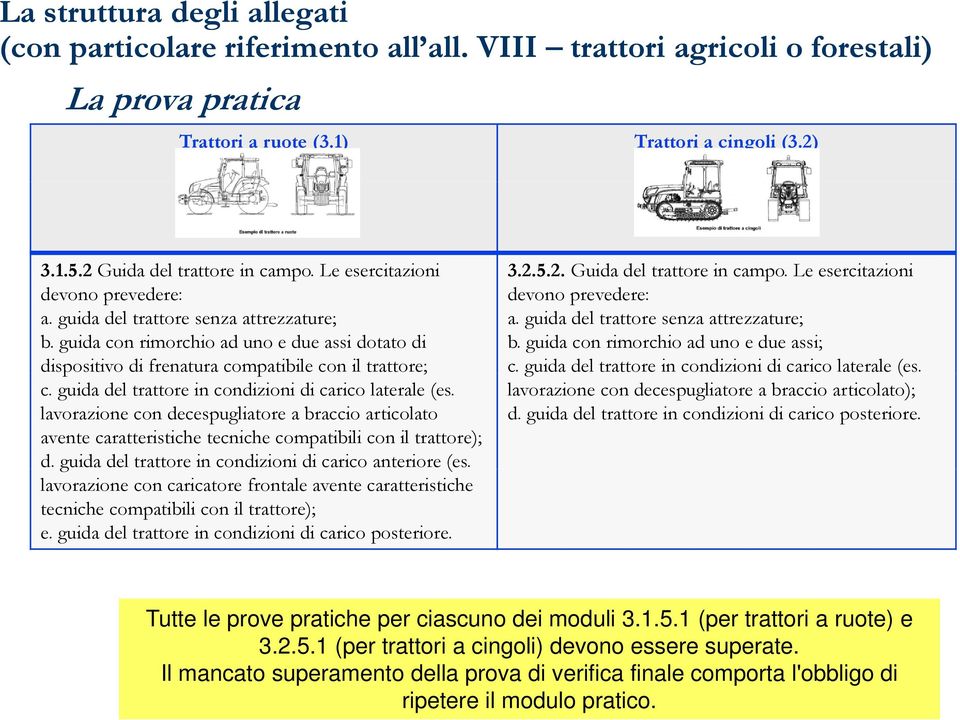 guida con rimorchio ad uno e due assi; dispositivo di frenatura compatibile con il trattore; c. guida del trattore in condizioni di carico laterale (es.