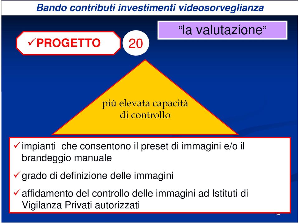 manuale grado di definizione delle immagini affidamento del