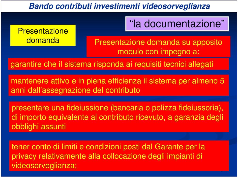 presentare una fideiussione (bancaria o polizza fideiussoria), di importo equivalente al contributo ricevuto, a garanzia degli obblighi