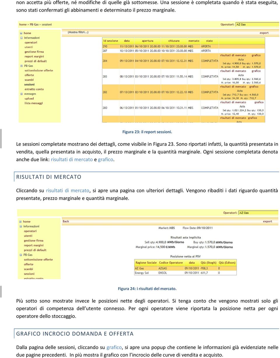 Sono riportati infatti, la quantità presentata in vendita, quella presentata in acquisto, il prezzo marginale e la quantità marginale.