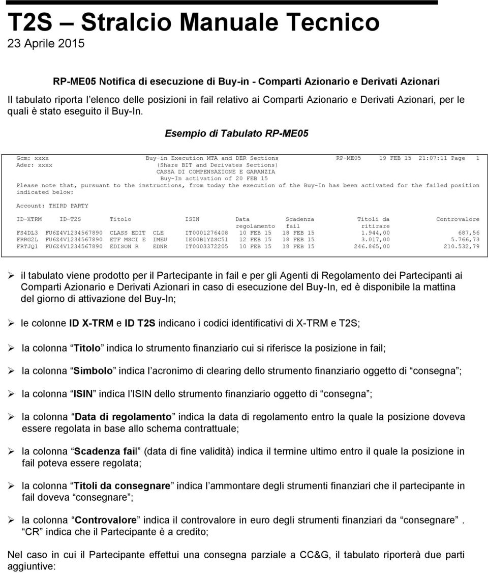 Esempio di Tabulato RP-ME05 Gcm: xxxx Buy-in Execution MTA and DER Sections RP-ME05 19 FEB 15 21:07:11 Page 1 Ader: xxxx (Share BIT and Derivates Sections) Buy-In activation of 20 FEB 15 Please note