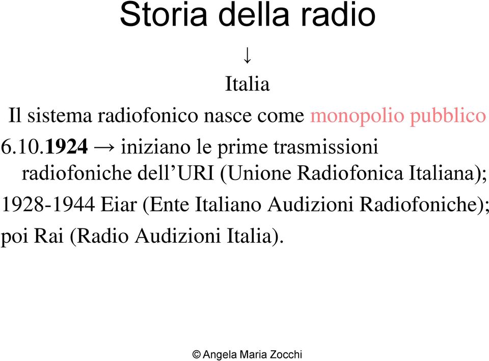 1924 iniziano le prime trasmissioni radiofoniche dell URI (Unione