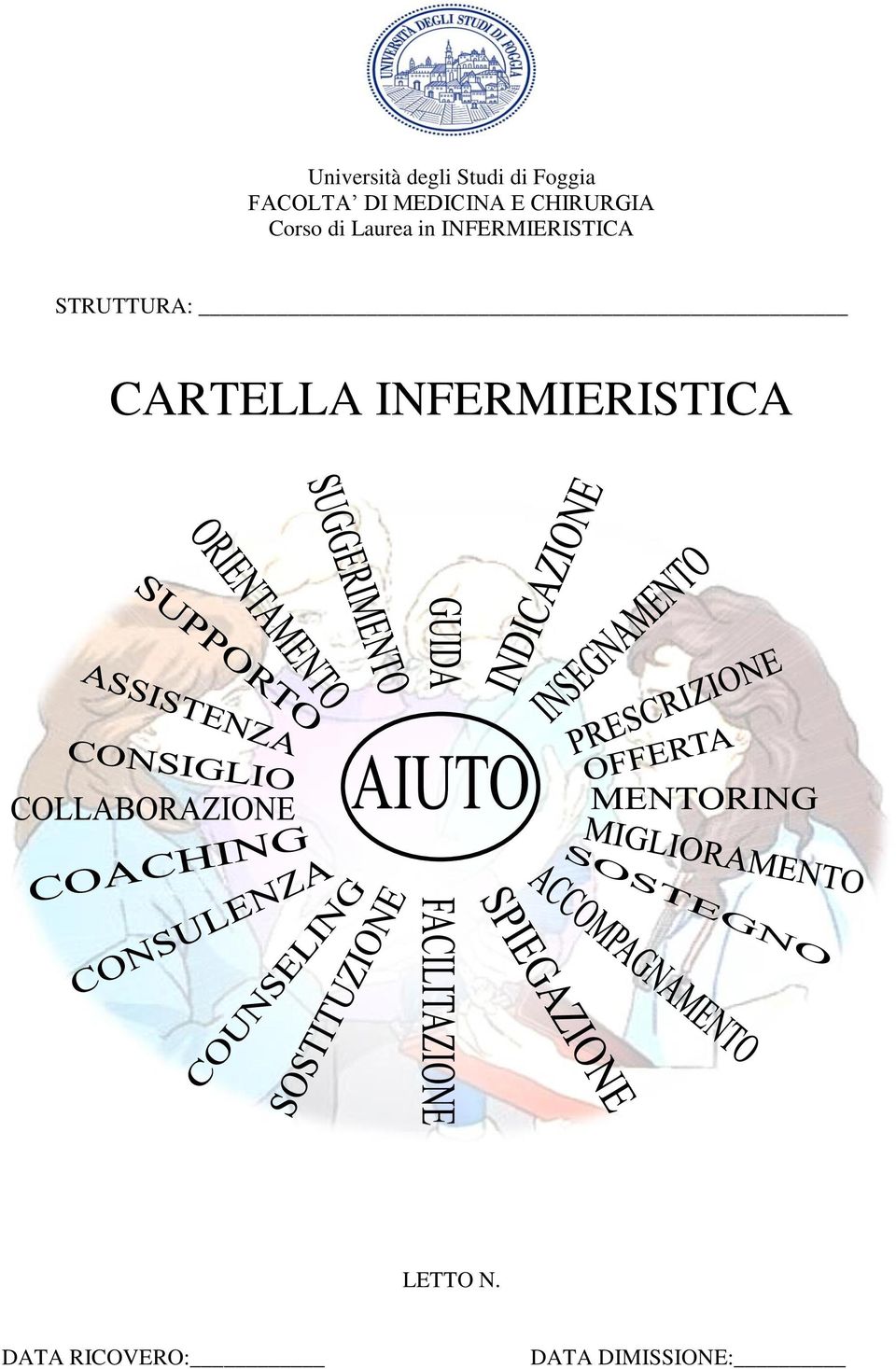 INFERMIERISTICA STRUTTURA: CARTELLA