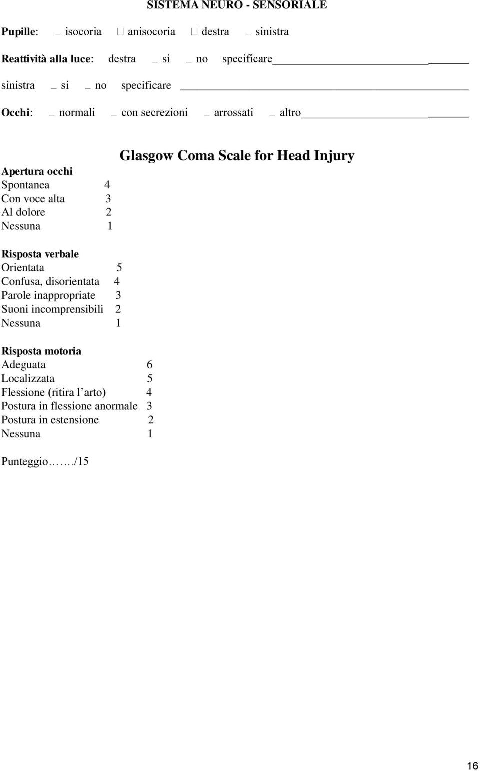 disorientata 4 Parole inappropriate 3 Suoni incomprensibili 2 Nessuna 1 Risposta motoria Adeguata 6