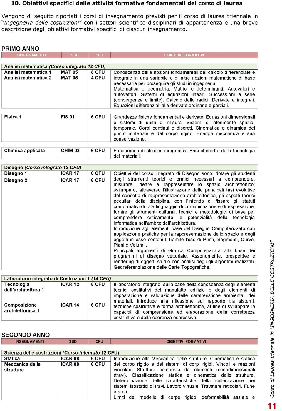 costruzioni con i settori scientifico-disciplinari di appartenenza e una breve descrizione degli obiettivi formativi specifici di ciascun insegnamento.