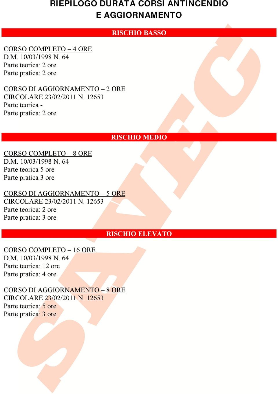 12653 Parte teorica - Parte pratica: 2 ore RISCHIO BASSO RISCHIO BA SSO CORSO COMPLETO 8 ORE D.M. 10/03/1998 N.