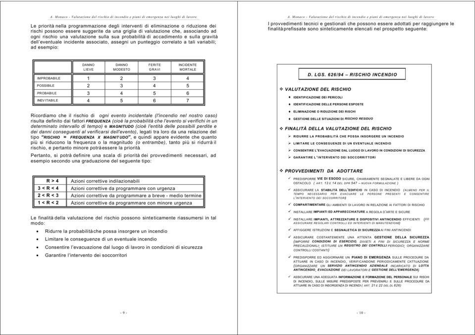 adottati per raggiungere le finalità prefissate sono sinteticamente elencati nel prospetto seguente: DANNO LIEVE DANNO MODESTO FERITE GRAVI INCIDENTE MORTALE IMPROBABILE 1 2 3 4 POSSIBILE 2 3 4 5