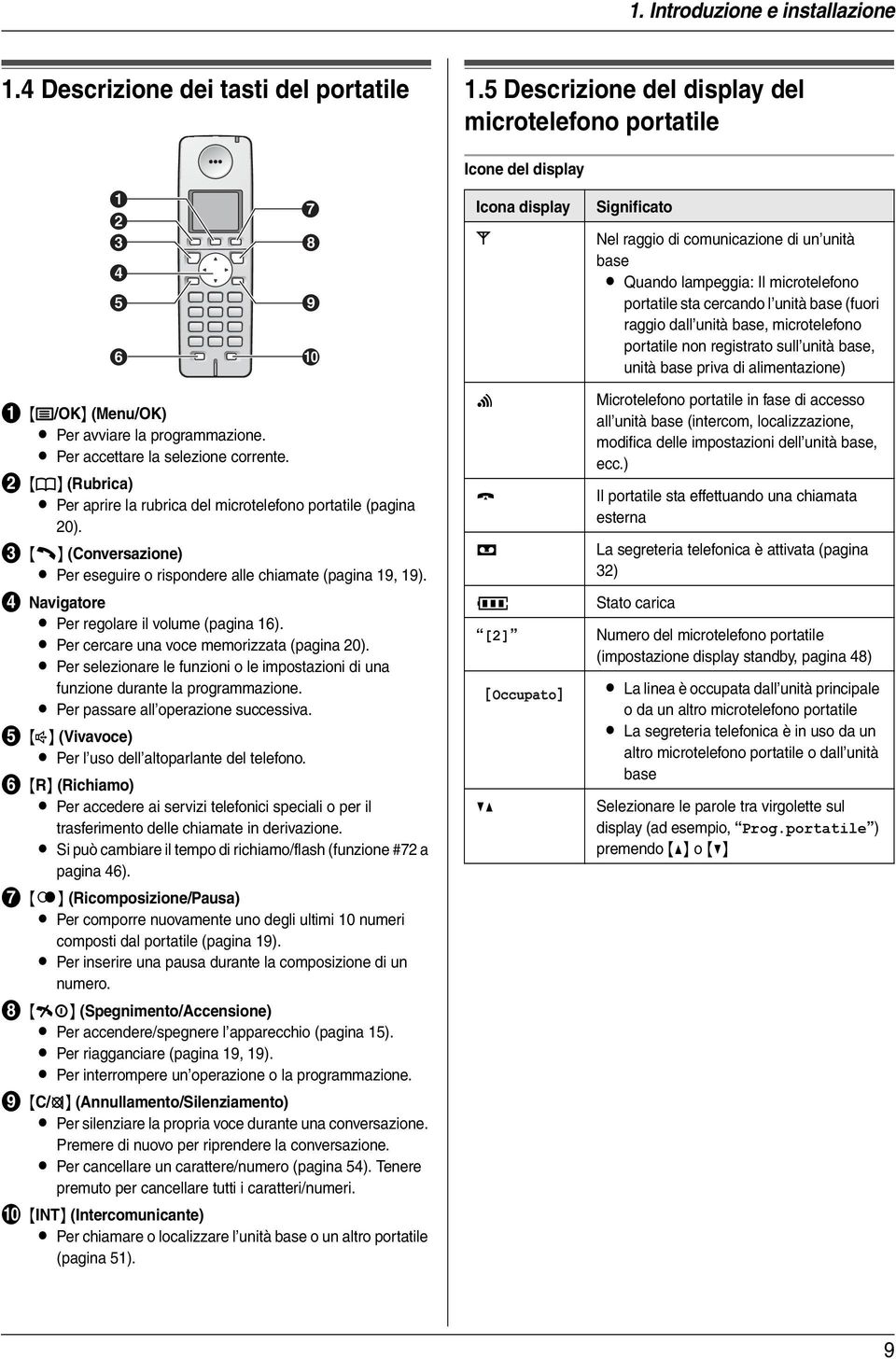 D Navigatore L Per regolare il volume (pagina 16). L Per cercare una voce memorizzata (pagina 20). L Per selezionare le funzioni o le impostazioni di una funzione durante la programmazione.