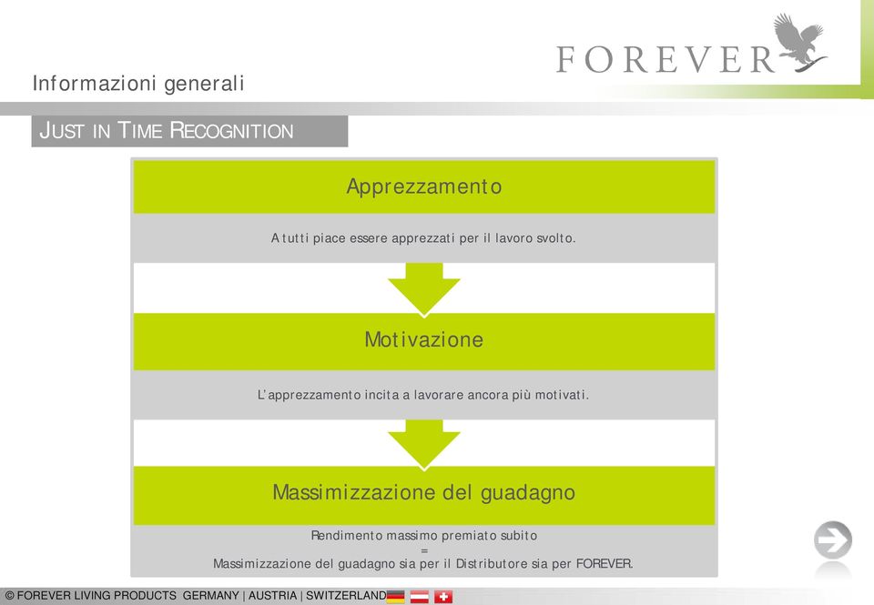 Motivazione L apprezzamento incita a lavorare ancora più motivati.