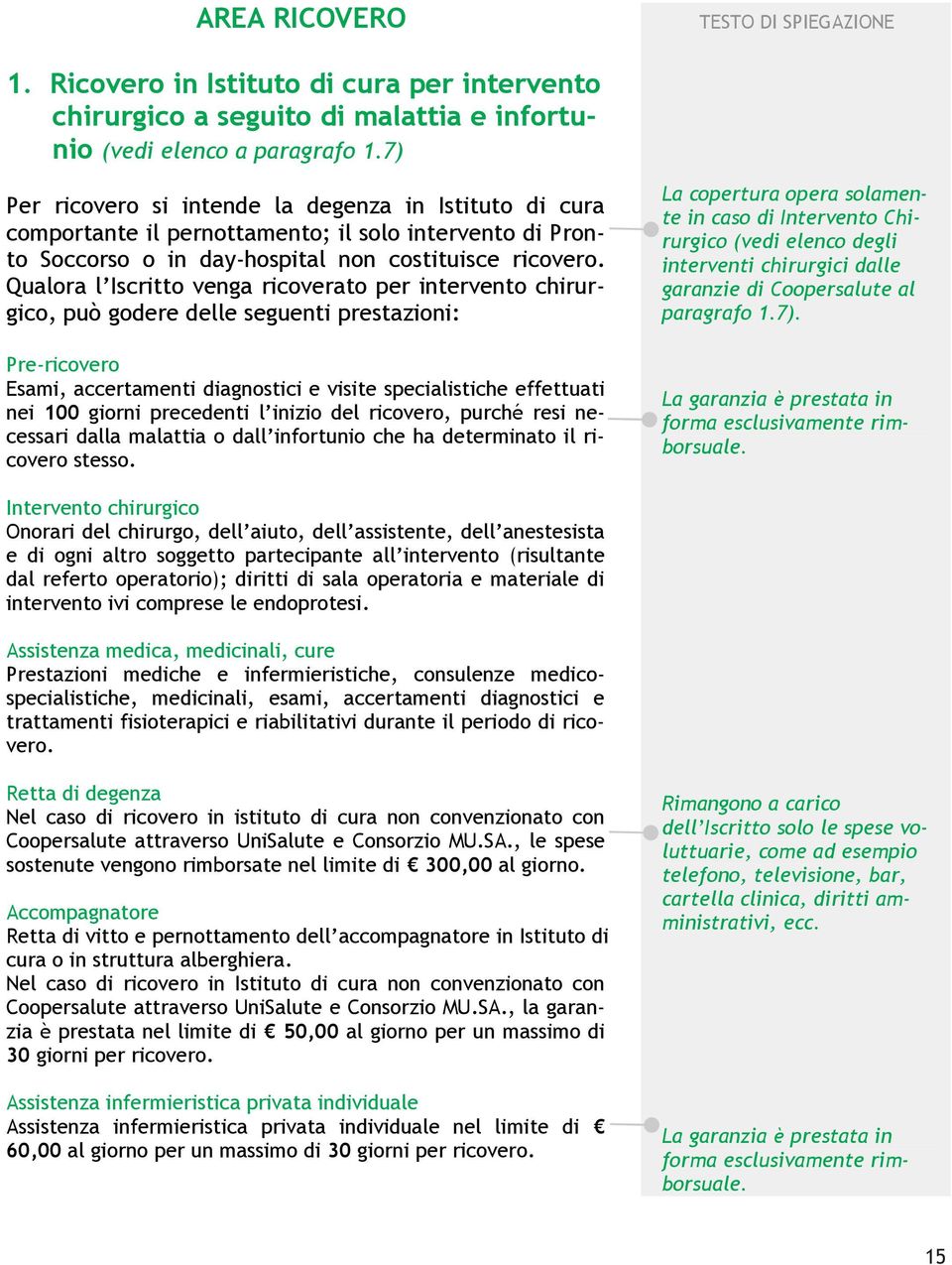 Qualora l Iscritto venga ricoverato per intervento chirurgico, può godere delle seguenti prestazioni: Pre-ricovero Esami, accertamenti diagnostici e visite specialistiche effettuati nei 100 giorni