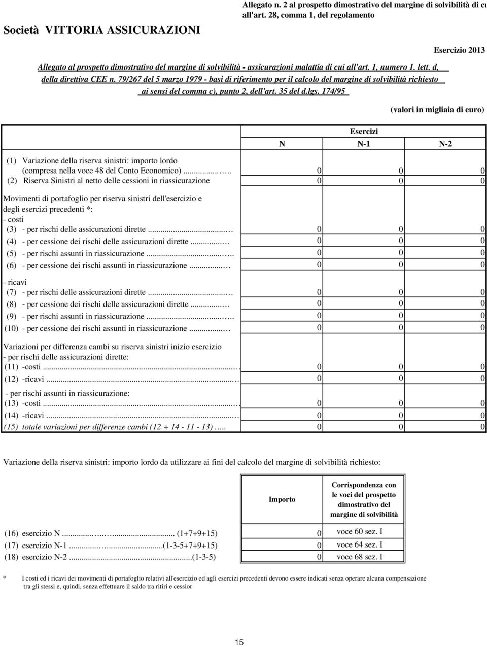 79/267 del 5 marzo 1979 - basi di riferimento per il calcolo del margine di solvibilità richiesto ai sensi del comma c), punto 2, dell'art. 35 del d.lgs.