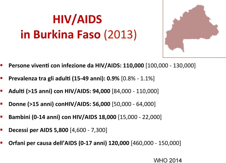 1%] AdulH (>15 anni) con HIV/AIDS: 94,000 [84,000-110,000] Donne (>15 anni) conhiv/aids: 56,000