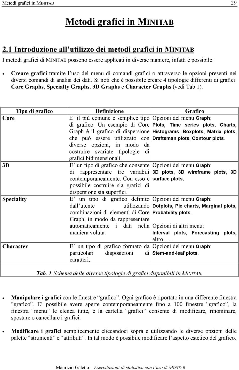 comandi grafici o attraverso le opzioni presenti nei diversi comandi di analisi dei dati.