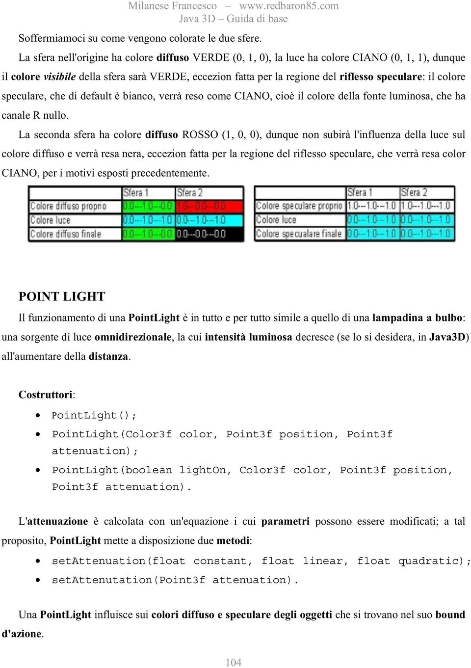 colore speculare, che di default è bianco, verrà reso come CIANO, cioè il colore della fonte luminosa, che ha canale R nullo.