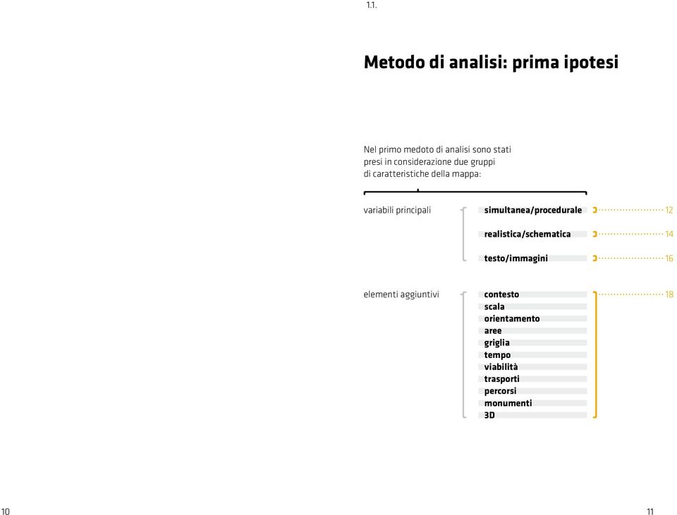 simultne/procedurle relistic/schemtic testo/immgini 12 14 16 elementi ggiuntivi