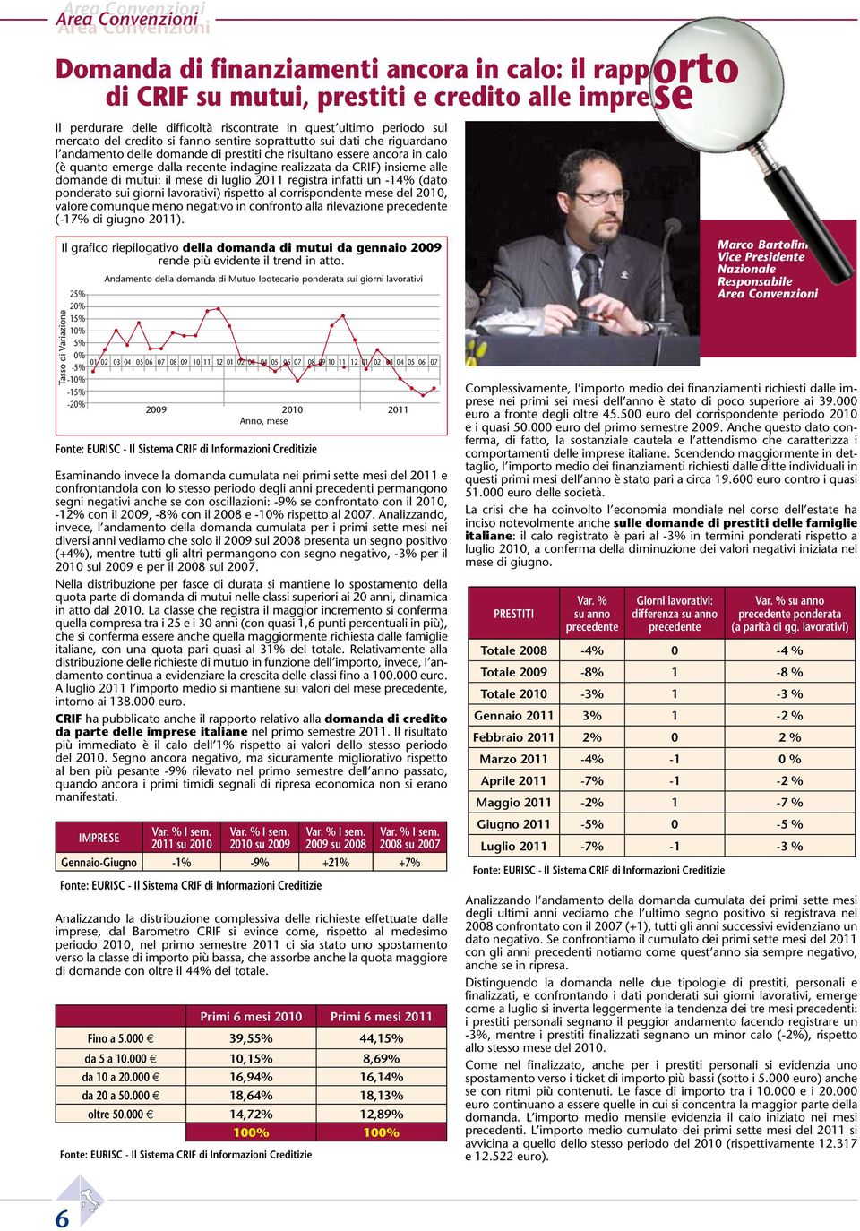 realizzata da CRIF) insieme alle domande di mutui: il mese di luglio 2011 registra infatti un -14% (dato ponderato sui giorni lavorativi) rispetto al corrispondente mese del 2010, valore comunque