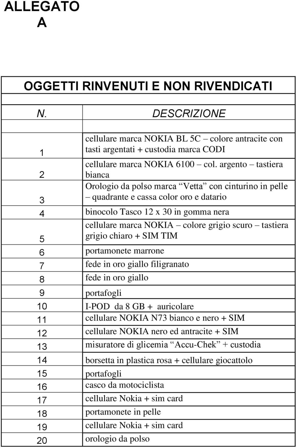 tastiera 5 grigio chiaro + SIM TIM 6 portamonete marrone 7 fede in oro giallo filigranato 8 fede in oro giallo 9 portafogli 10 I-POD da 8 GB + auricolare 11 cellulare NOKIA N73 bianco e nero + SIM 12