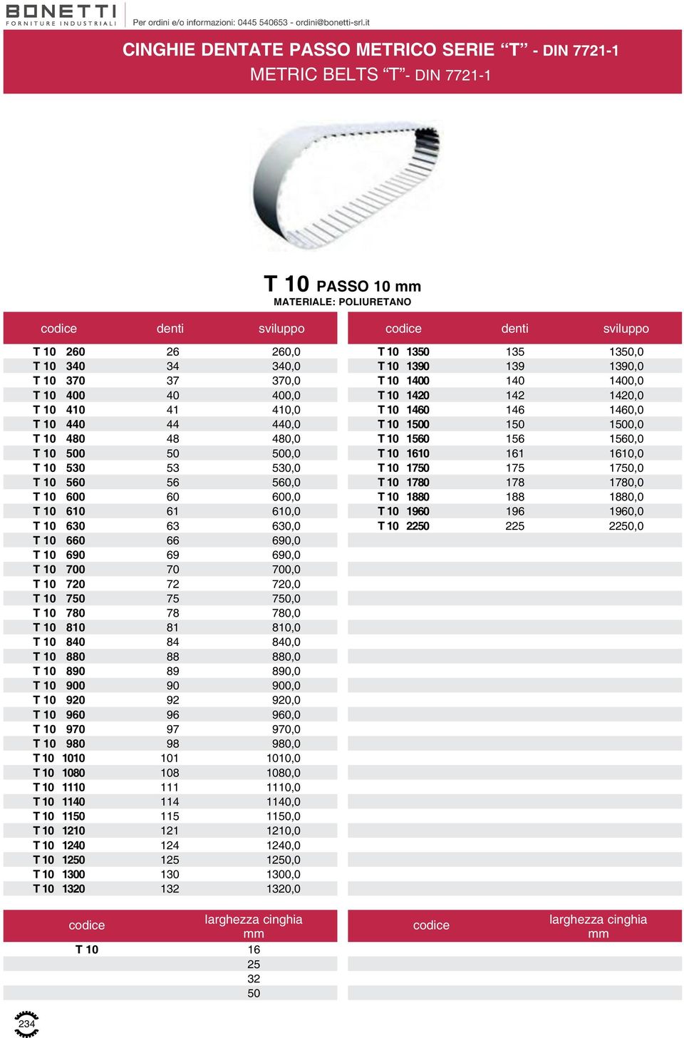 700 70 700,0 T 10 720 72 720,0 T 10 750 75 750,0 T 10 780 78 780,0 T 10 810 81 810,0 T 10 840 84 840,0 T 10 880 88 880,0 T 10 890 89 890,0 T 10 900 90 900,0 T 10 920 92 920,0 T 10 960 96 960,0 T 10