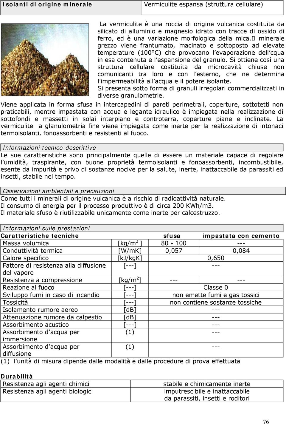 il minerale grezzo viene frantumato, macinato e sottoposto ad elevate temperature (100 C) che provocano l evaporazione dell cqua in esa contenuta e l espansione del granulo.