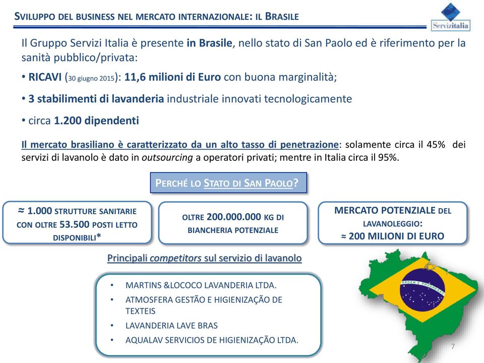 200 dipendenti Il mercato brasiliano è caratterizzato da un alto tasso di penetrazione: solamente circa il 45% dei servizi di lavanolo è dato in outsourcing a operatori privati; mentre in Italia