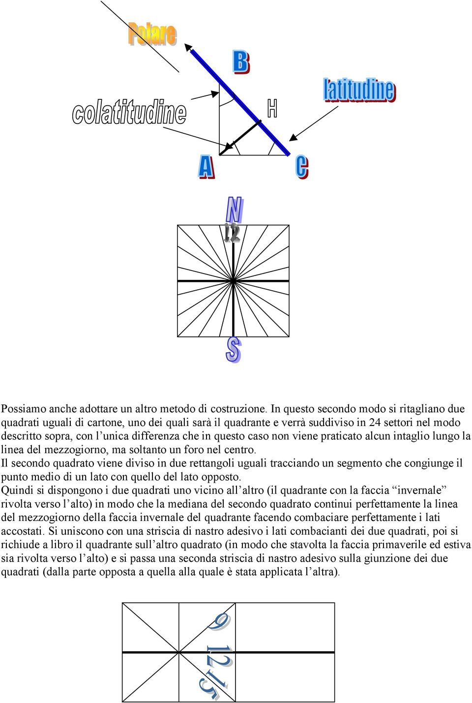 caso non viene praticato alcun intaglio lungo la linea del mezzogiorno, ma soltanto un foro nel centro.