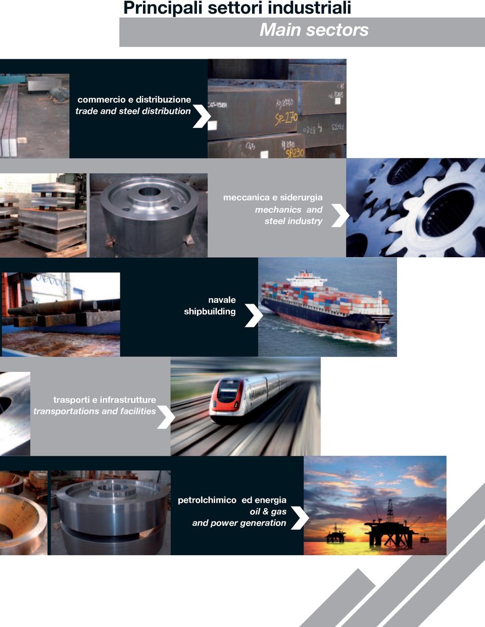 steel industry navale shipbuilding trasporti e infrastrutture