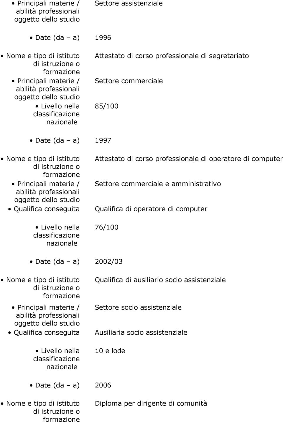 amministrativo Qualifica di operatore di computer 76/100 Date (da a) 2002/03 nazionale Qualifica di ausiliario socio