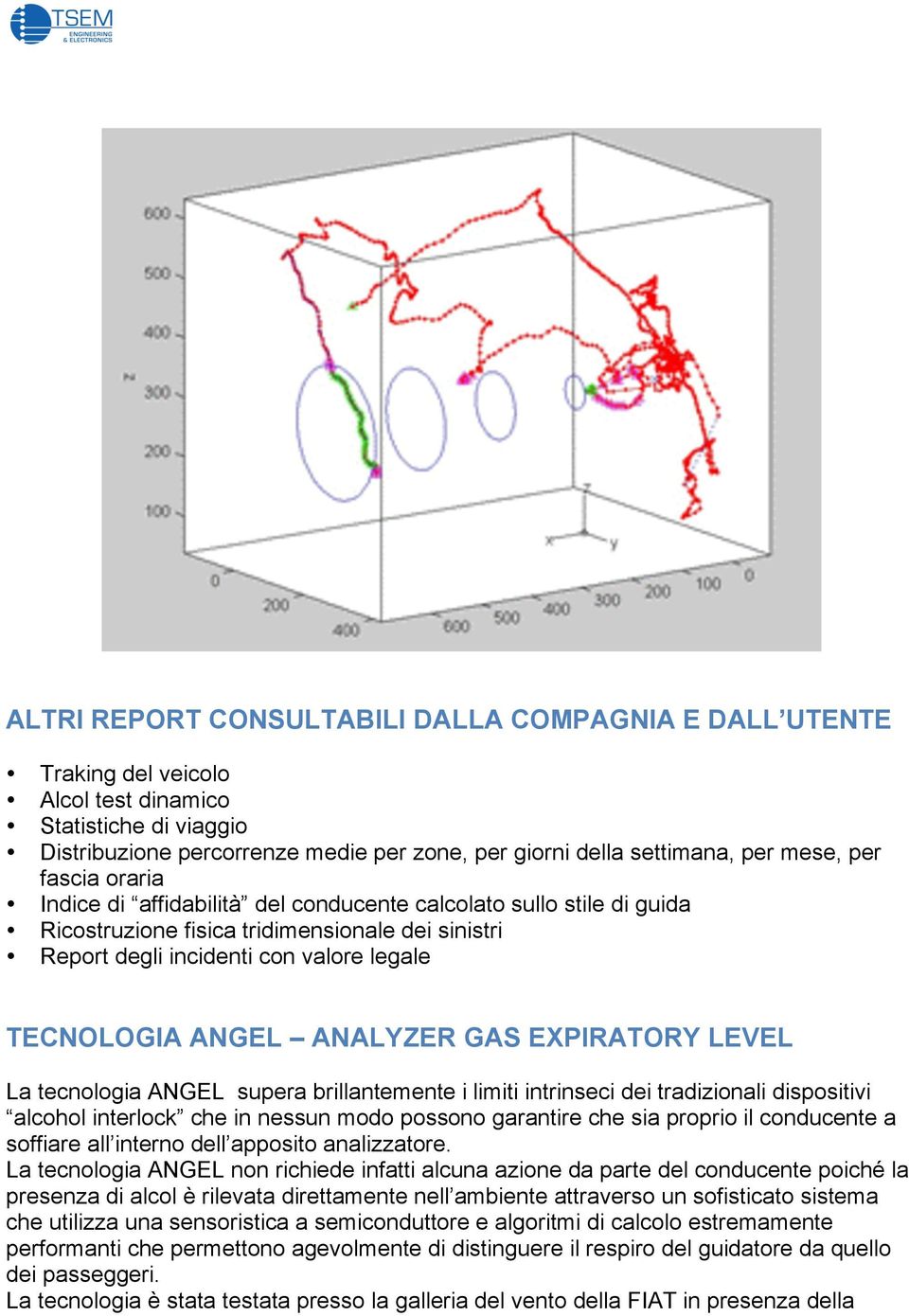 ANALYZER GAS EXPIRATORY LEVEL La tecnologia ANGEL supera brillantemente i limiti intrinseci dei tradizionali dispositivi alcohol interlock che in nessun modo possono garantire che sia proprio il